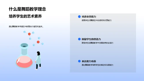 舞蹈教学创新法