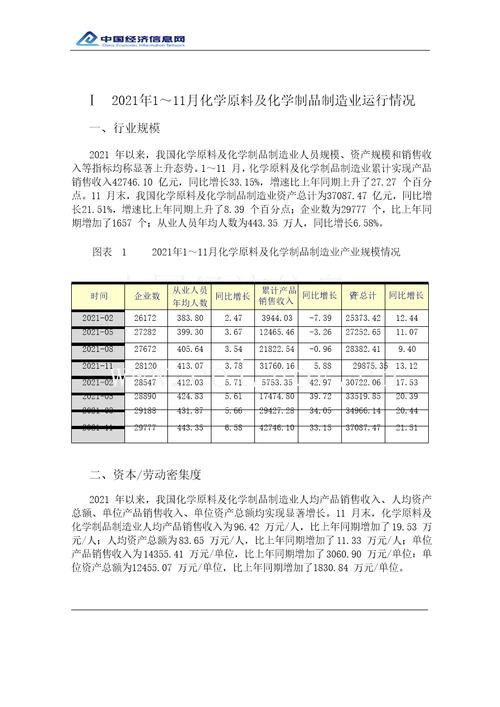 中国化工行业分析报告DOC39页1