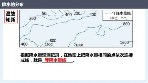 4.3降水的变化与分布七年级地理上册同步课件（人教版2024）（共23张PPT）