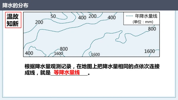 4.3降水的变化与分布七年级地理上册同步课件（人教版2024）（共23张PPT）