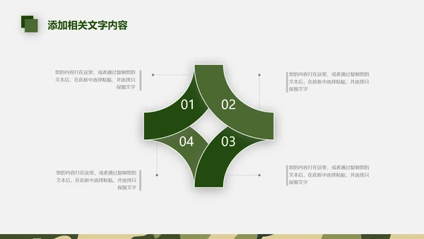 迷彩军绿战争军队特种部队武警PPT模板