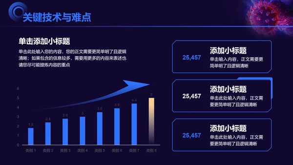 蓝黑色细胞图科技风生物医疗开题报告毕业答辩通用PPT演示模板