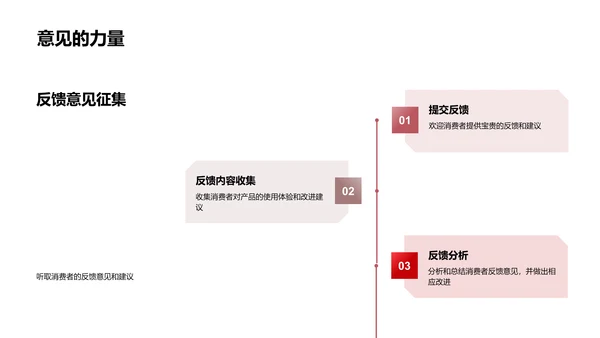 品牌力量，设计魅力