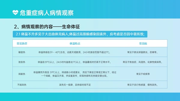 蓝绿色简约实拍风危重患者护理培训PPT模板护理查房