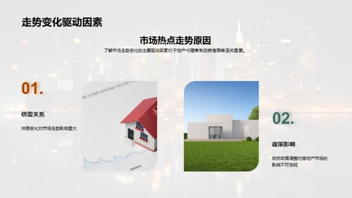 房产市场深度透析