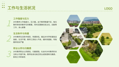 绿色简约风乡村教师队伍建设专项调查报告PPT