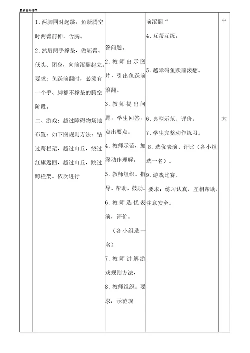 《鱼跃前滚翻》教学设计及教案