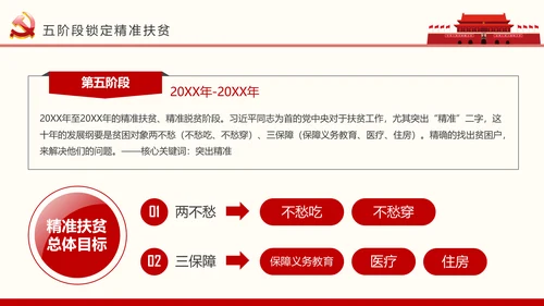 红色大气精准扶贫开发工作PPT模板