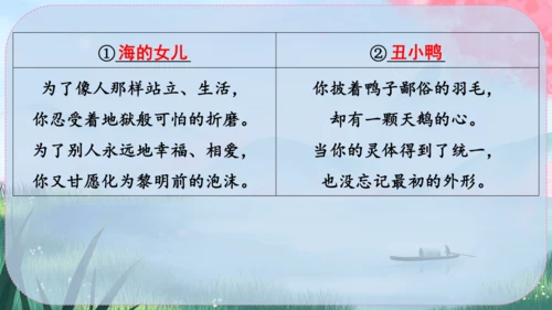 22《皇帝的新装》课件
