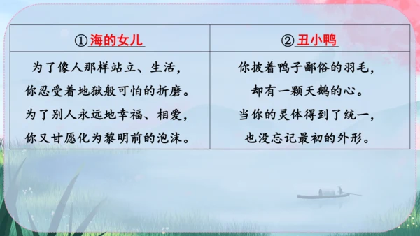 22《皇帝的新装》课件