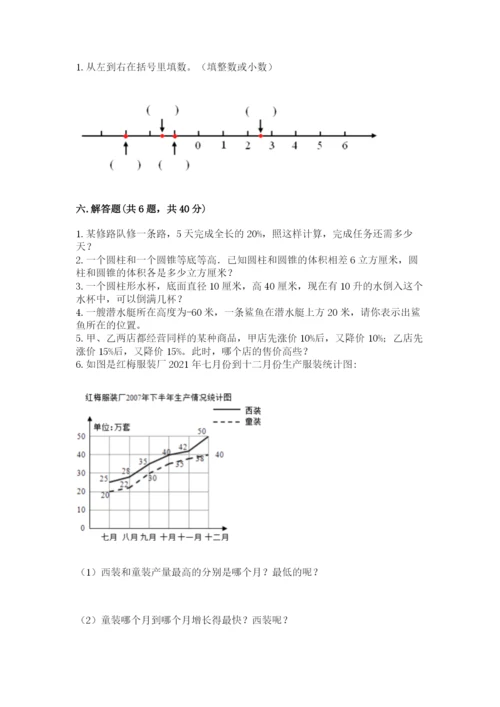 冀教版六年级下册数学 期末检测卷含答案【夺分金卷】.docx
