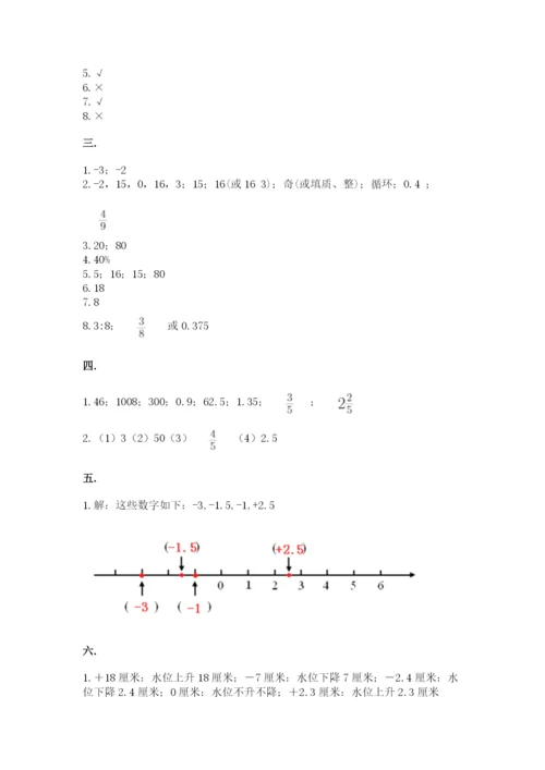贵州省【小升初】2023年小升初数学试卷附答案【精练】.docx