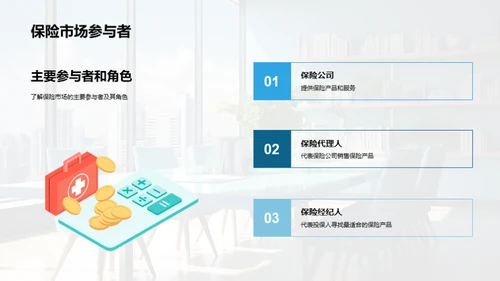 保险销售与商务礼仪