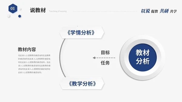 蓝色简约微粒体教师说课教学课件教育教学设计ppt模板