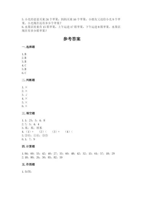 二年级上册数学期末测试卷及参考答案【典型题】.docx