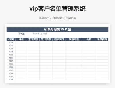 vip客户名单管理系统