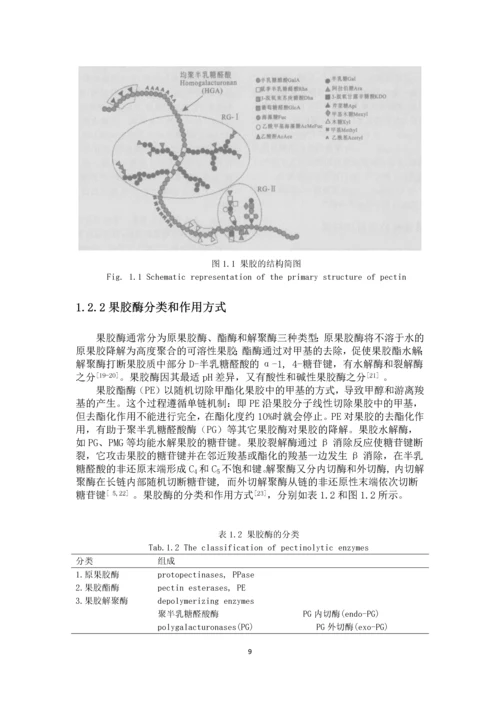 蜂巢形棉布载体固定化米根霉产果胶酶的半连续化发酵研究毕业论文.docx