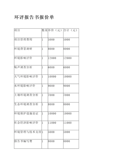 环评报告书报价单