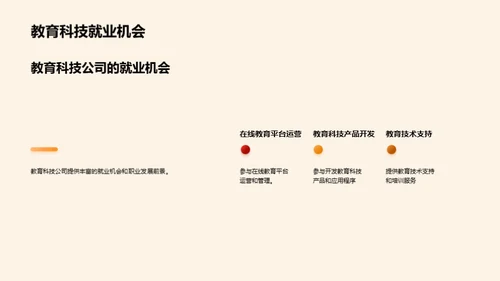 教育学前沿探索