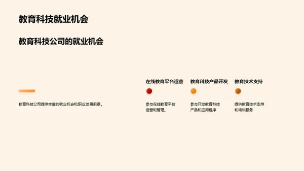 教育学前沿探索