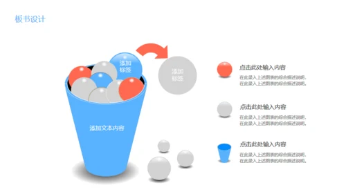 大数据云计算信息技术培训通用PPT模板