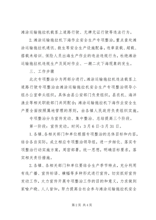 运输拖拉机整治若干方案.docx