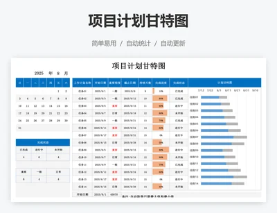 项目计划甘特图