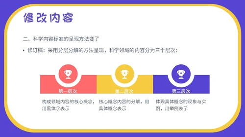 蓝色卡通插画小学生科学教育小学科学新课标解读PPT模板
