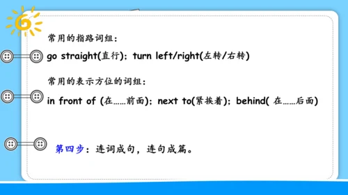 Unit 1 How can I get there 复习课件（词组+句型+语法+语音+写作指导）