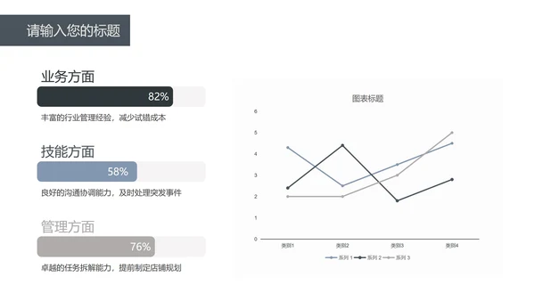 简约商务工作汇报PPT模板