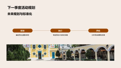 美食节活动评估