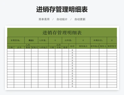 进销存管理明细表
