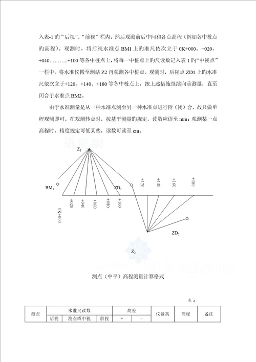 道路关键工程综合施工标准工艺重点标准大全