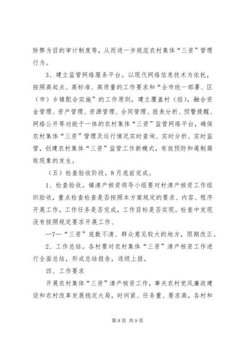 高XX县区农村集体经济组织清产核资工作实施方案 (4).docx