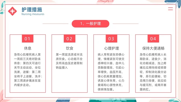 简约插画风急性心肌梗死病人的护理医疗健康护士培训PPT