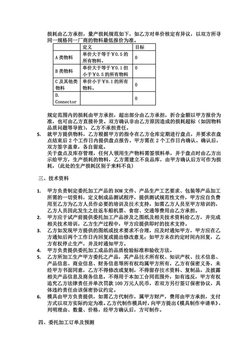 委托加工框架协议