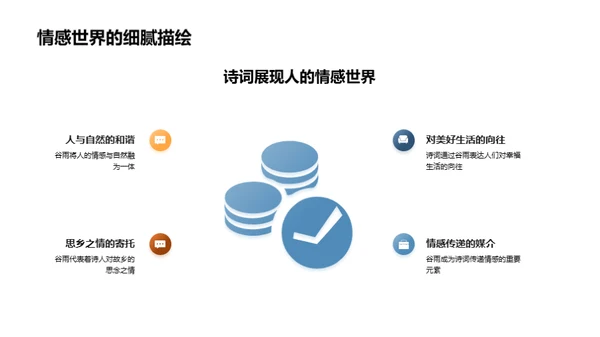 谷雨诗韵赏析