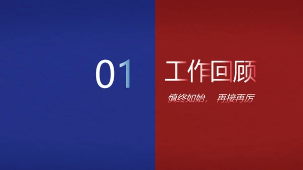 2022年度工作计划年终总结述职报告PPT