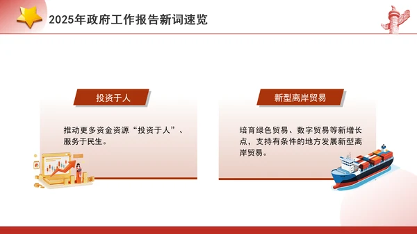 2025年政府工作报告新词速览PPT课件