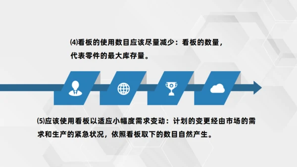 企业生产车间看板管理通用PPT课件模板