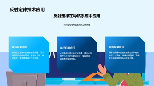 揭秘光的反射