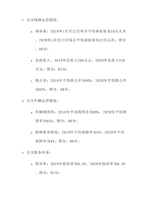 公交公司领导班子考核方案