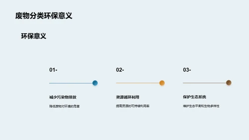 危废生态治理