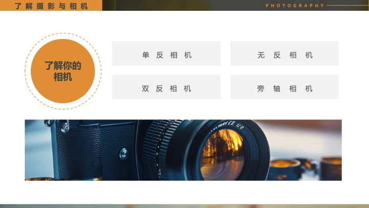 摄影基础入门培训教程摄影场景教学PPT