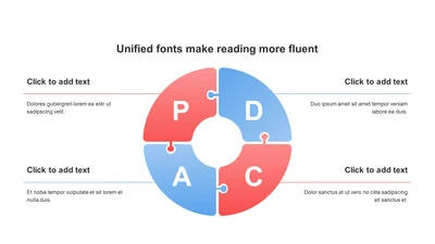 渐变PPT矩阵PDCA