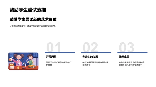 素描教学课程PPT模板