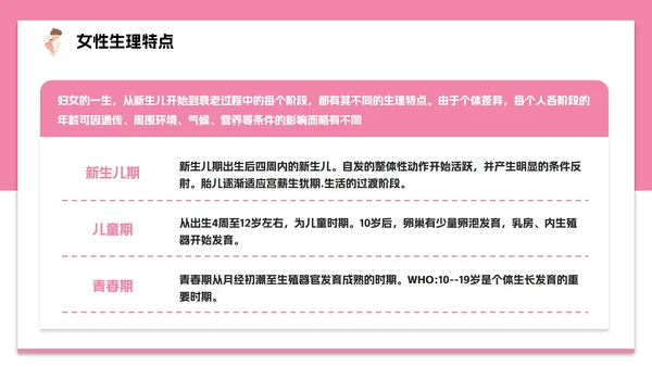 女性生理健康知识科普PPT模板