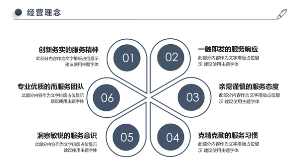稳重大气公司简介企业宣传公司推广PPT模板