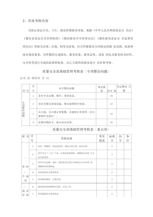 餐厅员工考核激励方案.docx