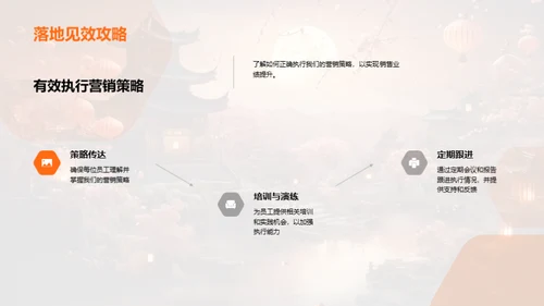 春节销售策略启动
